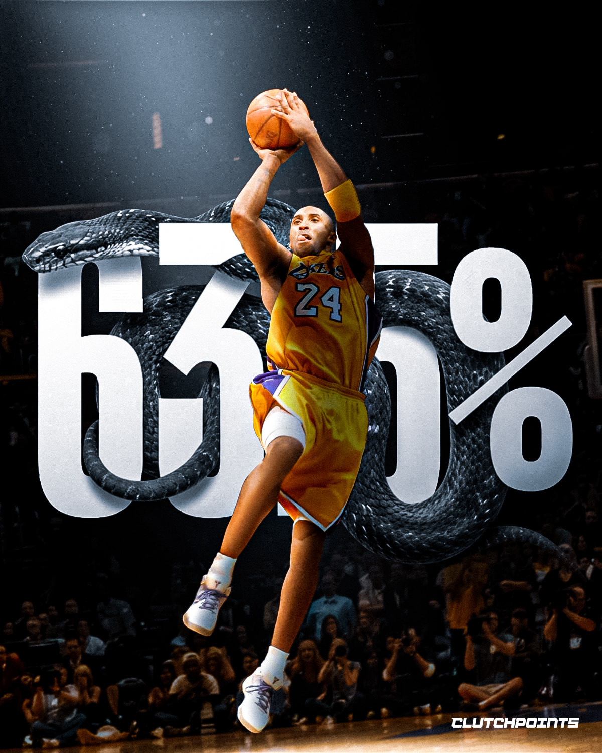 Kobe Bryant Fadeaway Percentage