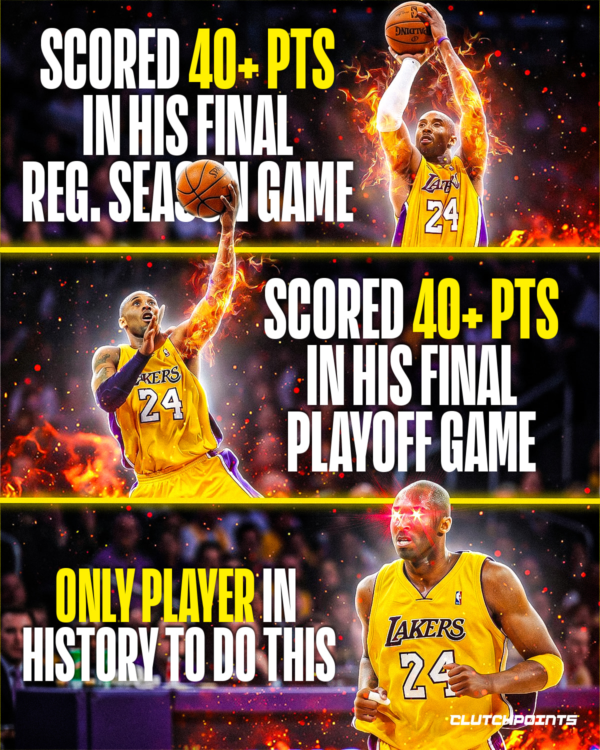 Kobe Bryant Final Games Scoring